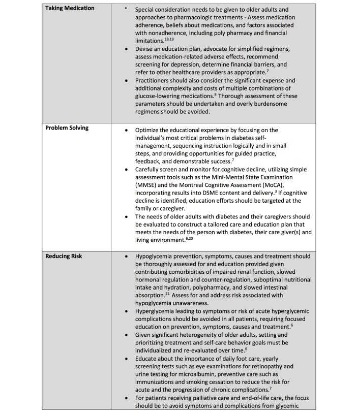 3-special-considerations-in-the-management-of-older-persons-with-diabetes
